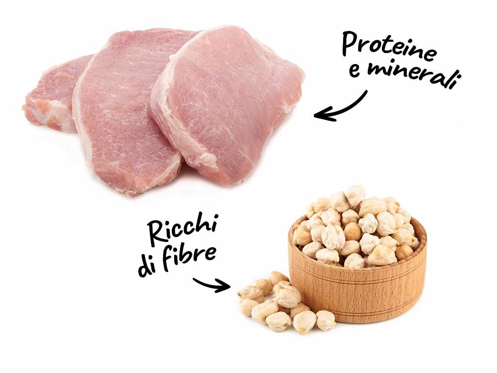 Ingredienti di Scaloppina alla pizzaiola dietetica con ceci al rosmarino