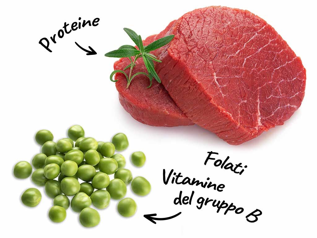 Ingredienti di Arrosto dietetico di vitello con piselli in tecia