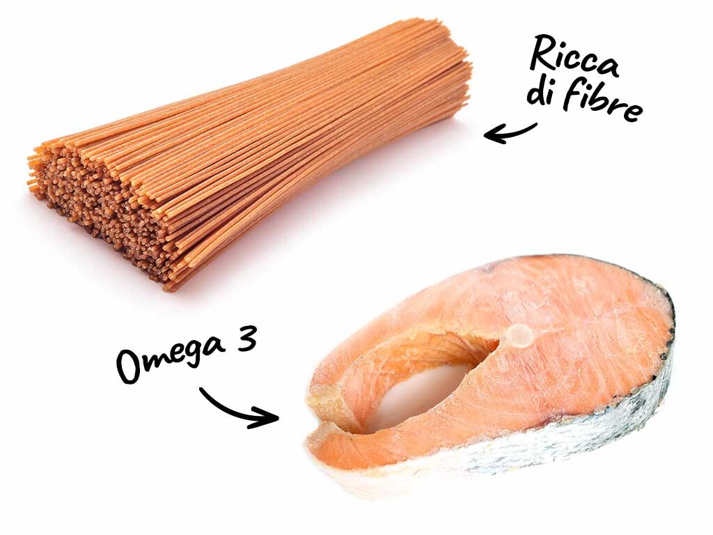 Ingredienti di Spaghetti integrali dietetici al ragù di salmone