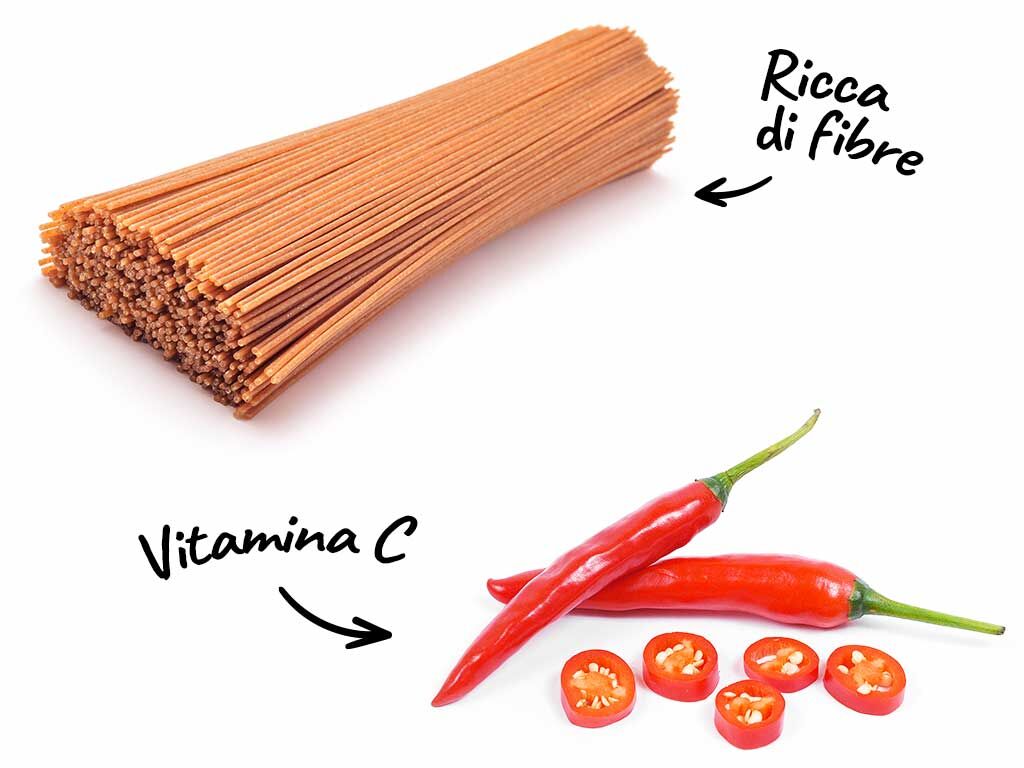 Ingredienti di Spaghetti integrali dietetici al ragù di seitan