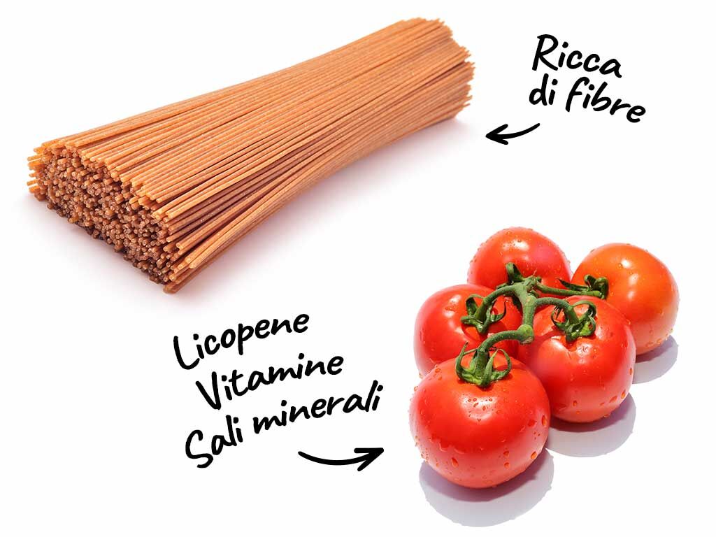 Ingredienti di Spaghetti integrali dietetici al ragù di carne bianca