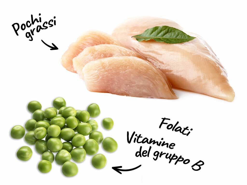Ingredienti di Tagliata di pollo dietetica al rosmarino con piselli in 
