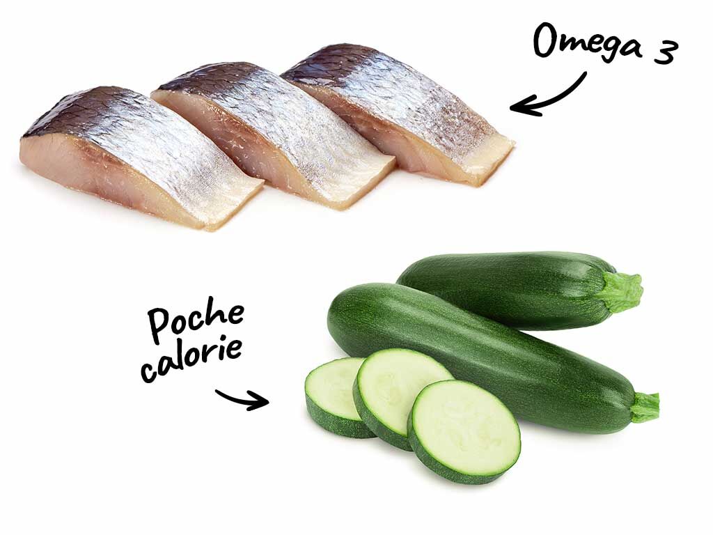 Ingredienti di Sgombro con capperi, olive e pomodoro e zucchine trifolate dietetiche