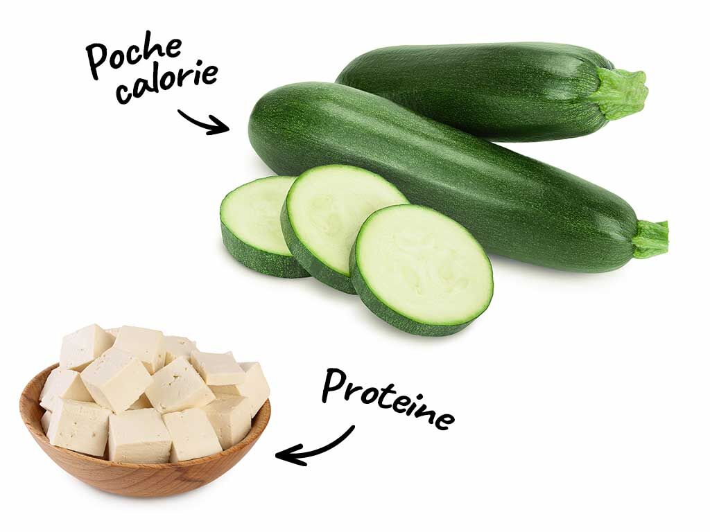 Ingredienti di Parmigiana dietetica di zucchine